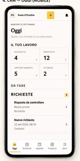 Dashboard operativa Web4Us