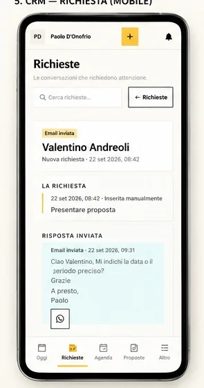 Gestione di una richiesta cliente